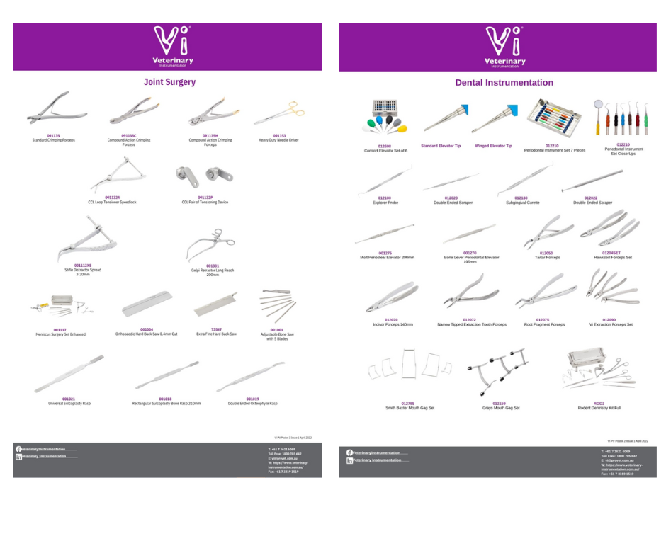 Instrumentation Posters 2 • Provet Vi Australia